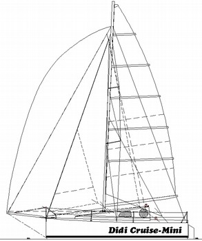 Didi Cruise-Mini radius chine plywood Mini-Transat boat plans
