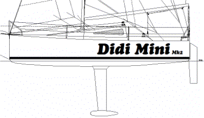 Didi Mini radius chine plywood Mini 650 boat plans