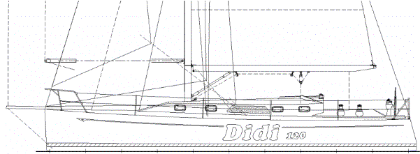 Didi 120 radius chine plywood boat plans