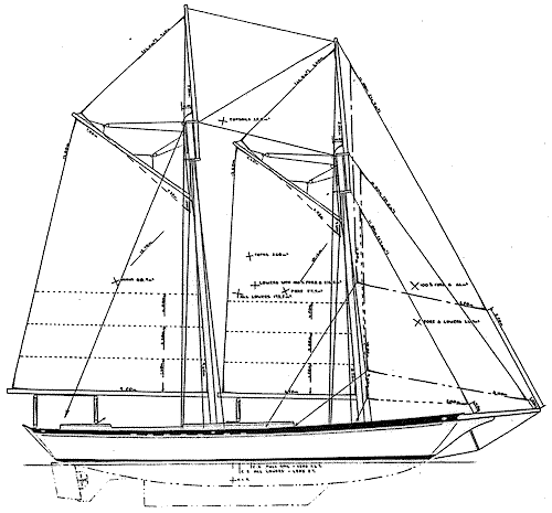 Hout Bay 70 sail plan
